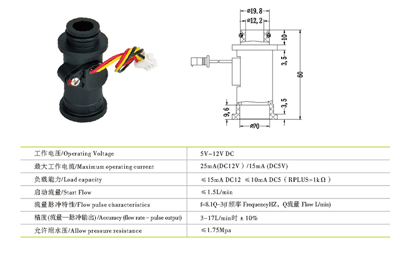ГСНБ-2902_ 副本 2